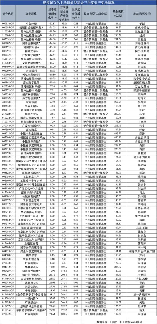 ETF崛起,被动基金持股规模首次超越主动基金 第5张 ETF崛起,被动基金持股规模首次超越主动基金 第5张