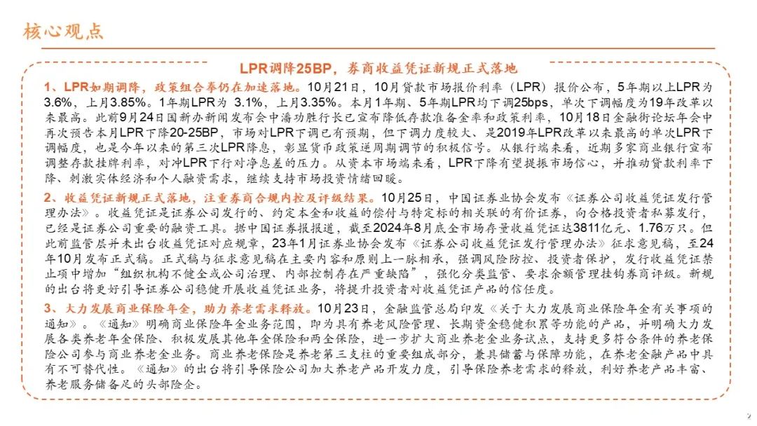 【平安金融|周报】LPR调降25BP,券商收益凭证新规正式落地 第2张 【平安金融|周报】LPR调降25BP,券商收益凭证新规正式落地 第2张