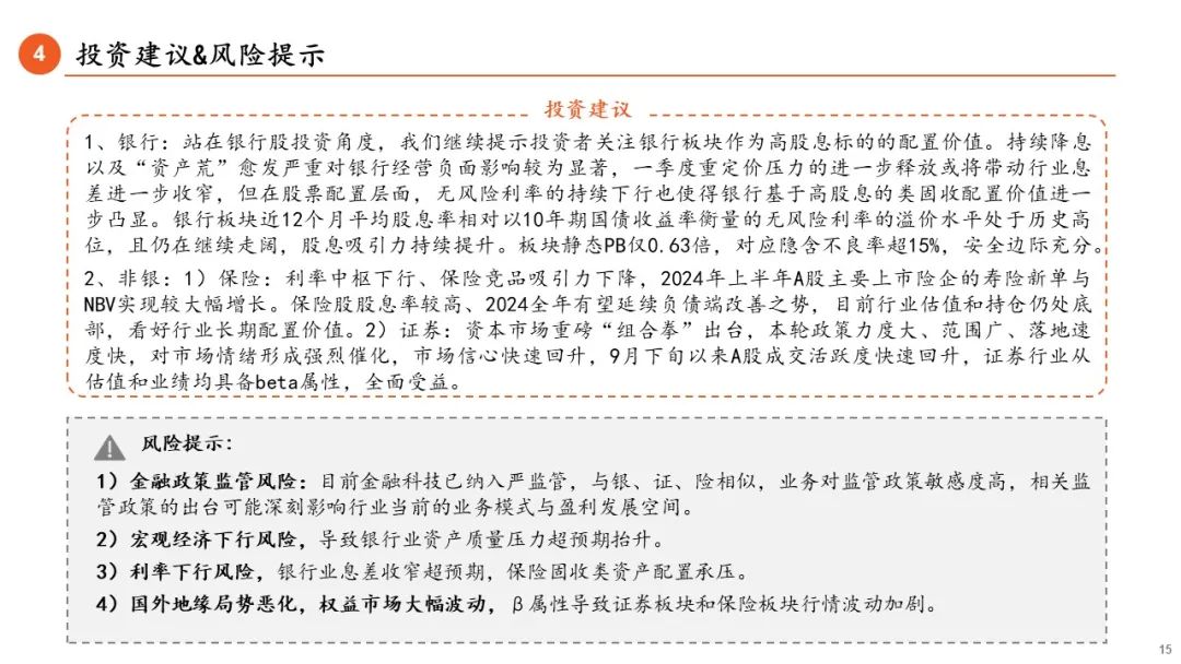 【平安金融|周报】LPR调降25BP,券商收益凭证新规正式落地 第15张 【平安金融|周报】LPR调降25BP,券商收益凭证新规正式落地 第15张