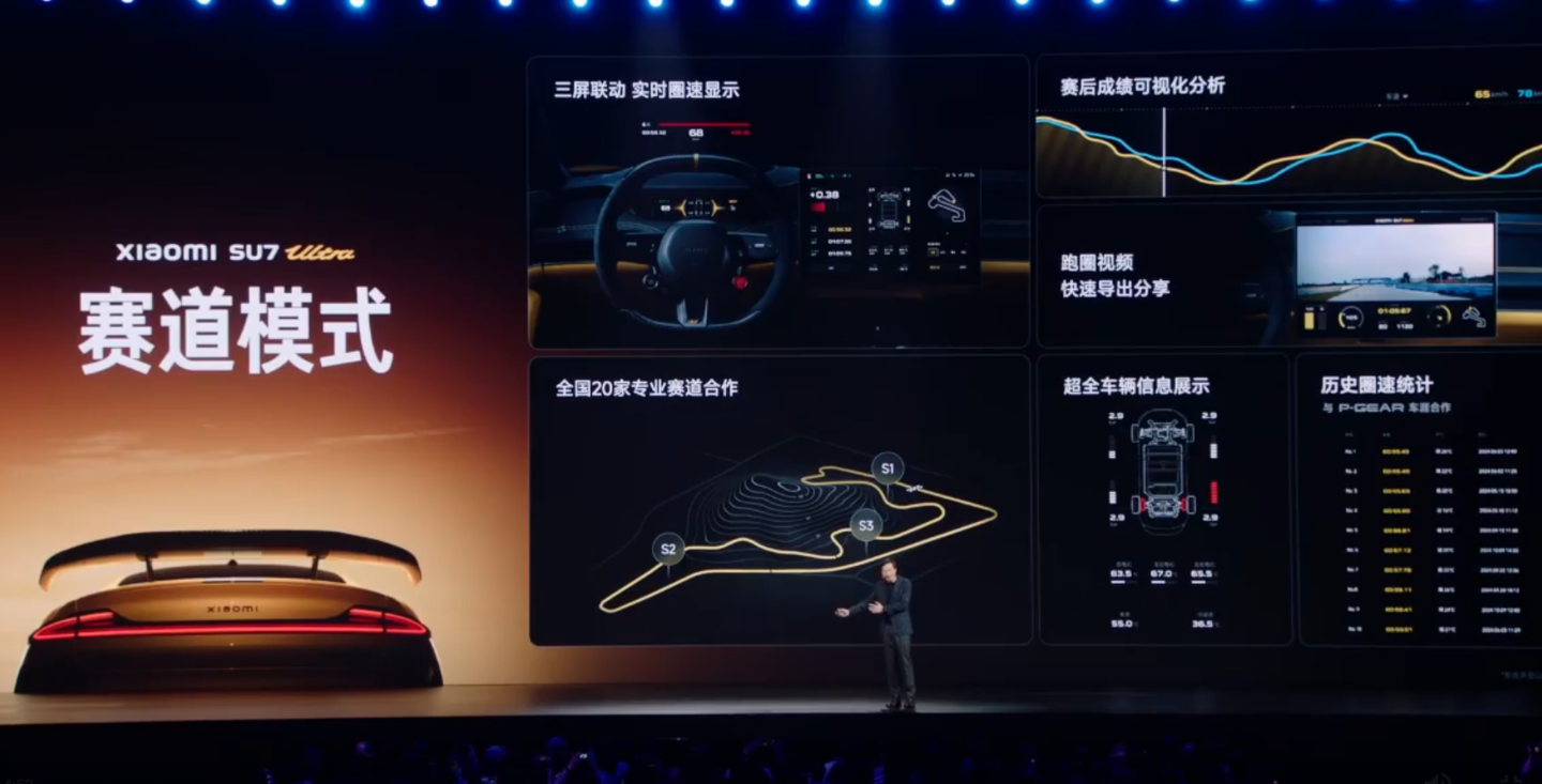 小米 SU7 Ultra 量产版汽车外置扬声器，支持 40W 声浪外放  第2张