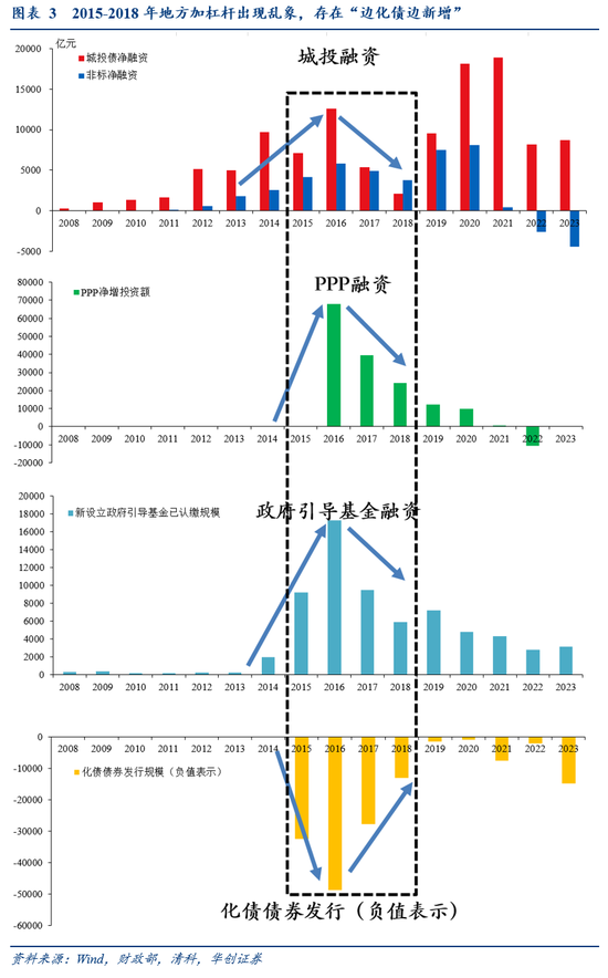 张喻研报刷屏!两会之前是珍贵的活跃窗口,未来增量6大可能... 第2张 张喻研报刷屏!两会之前是珍贵的活跃窗口,未来增量6大可能... 第2张