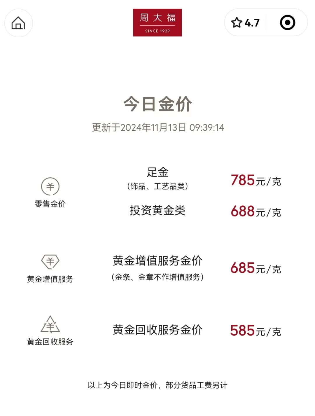 黄金价格大跳水! 第2张 黄金价格大跳水! 第2张