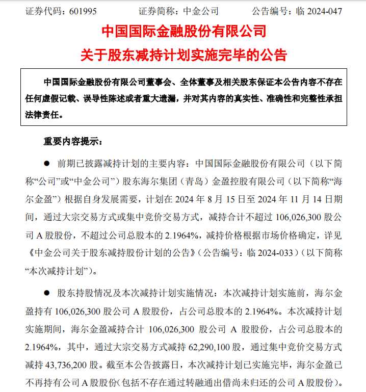 二股东海尔金盈清仓减持中金公司,历时两年套现143亿 第1张 二股东海尔金盈清仓减持中金公司,历时两年套现143亿 第1张