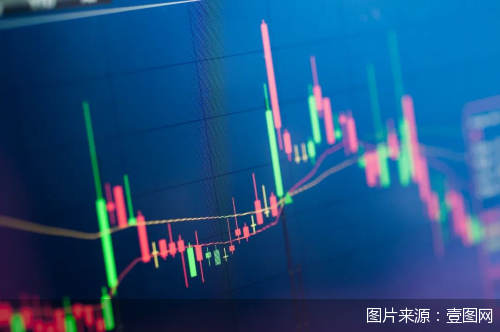 大盘持续震荡调整,A股后续怎么走? 第1张 大盘持续震荡调整,A股后续怎么走? 第1张