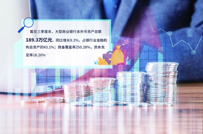 金融监管总局局长李云泽:增强大型银行自身高质量发展能力 第1张 金融监管总局局长李云泽:增强大型银行自身高质量发展能力 第1张