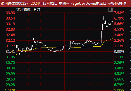 人民币跌超300点,创下7月以来4个月新低 未来走势如何?机构最新分析 第4张 人民币跌超300点,创下7月以来4个月新低 未来走势如何?机构最新分析 第4张