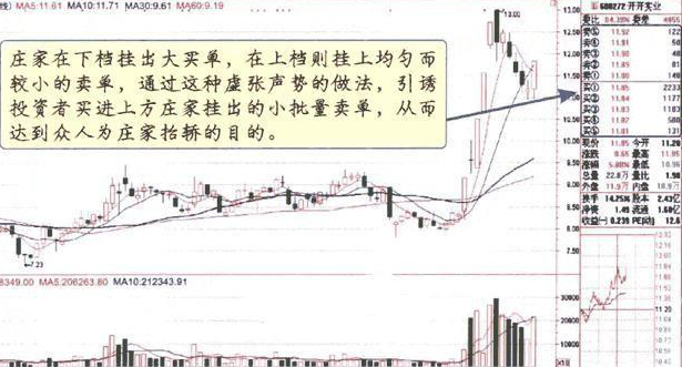 抓住低吸机会!继长春高新后,真正有核心竞争力的A股医药龙头值得关注(名单),谁将涨成下一“千倍股”? 第5张 抓住低吸机会!继长春高新后,真正有核心竞争力的A股医药龙头值得关注(名单),谁将涨成下一“千倍股”? 第5张