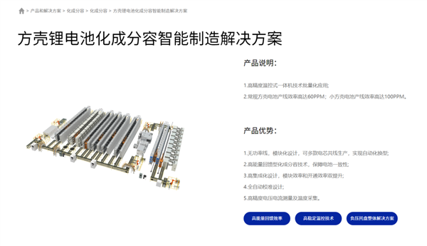被环保忽悠瘸了的欧洲 用上千亿砸不出一块电池 第10张 被环保忽悠瘸了的欧洲 用上千亿砸不出一块电池 第10张