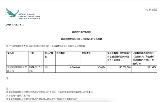 董事席位稳了?新华保险举牌海通证券 险资5年首次破冰券商股 第2张 董事席位稳了?新华保险举牌海通证券 险资5年首次破冰券商股 第2张
