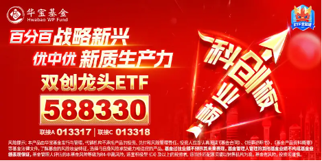 究竟有何利好刺激?A股突然拉升,创业板指上午收涨2.49%,硬科技宽基——双创龙头ETF(588330)盘中涨超2% 第2张 究竟有何利好刺激?A股突然拉升,创业板指上午收涨2.49%,硬科技宽基——双创龙头ETF(588330)盘中涨超2% 第2张
