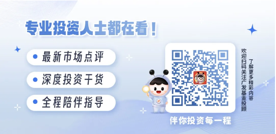 广发基金:关于2025年投资市场的一些共识…… 第6张 广发基金:关于2025年投资市场的一些共识…… 第6张