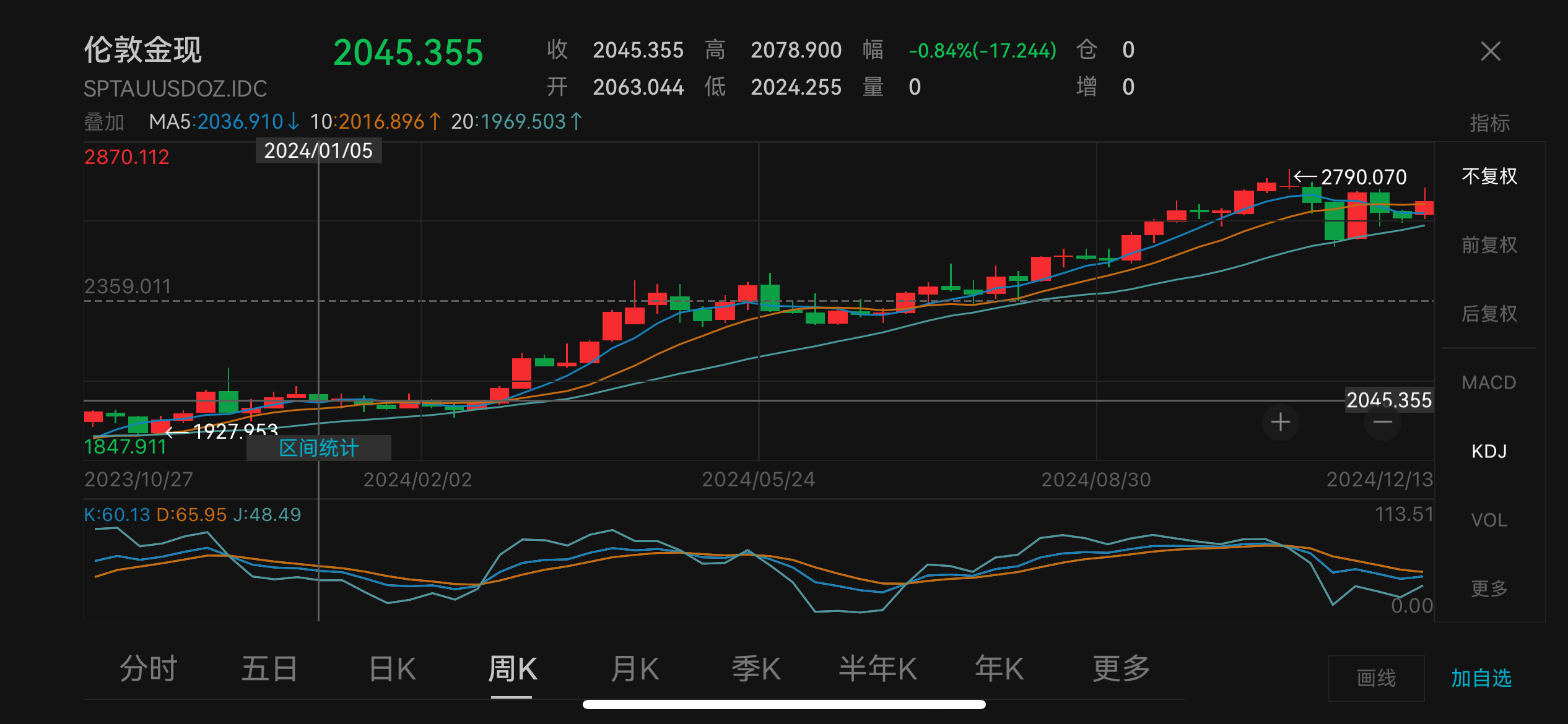 年末该买金条还是金饰:首饰金重返“8”字头 央行重启增持黄金 第1张 年末该买金条还是金饰:首饰金重返“8”字头 央行重启增持黄金 第1张