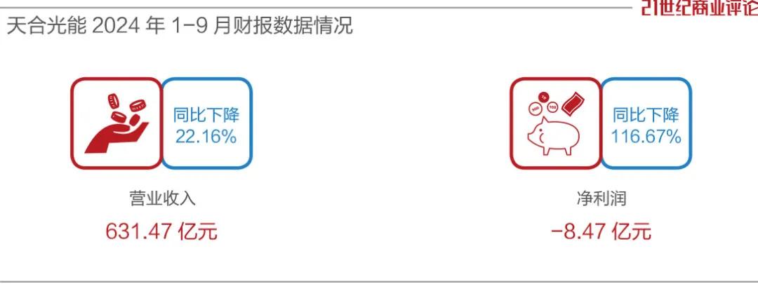 常州光伏父女,放弃220亿IPO 第5张 常州光伏父女,放弃220亿IPO 第5张