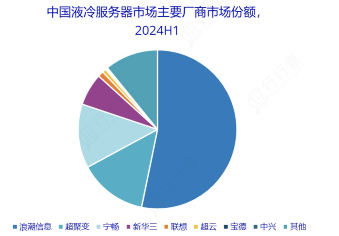 晚报| 苹果大消息!字节跳动提示风险!房价领涨全国,杭州新房市场热度不减!12月19日影响市场重磅消息汇总 第12张 晚报| 苹果大消息!字节跳动提示风险!房价领涨全国,杭州新房市场热度不减!12月19日影响市场重磅消息汇总 第12张