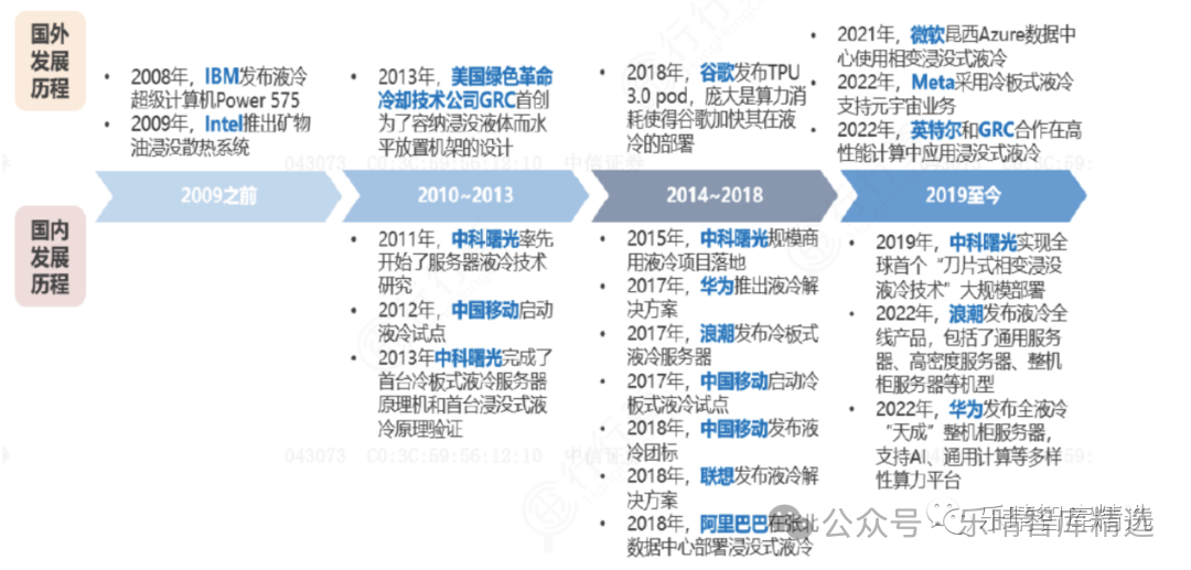 晚报| 苹果大消息!字节跳动提示风险!房价领涨全国,杭州新房市场热度不减!12月19日影响市场重磅消息汇总 第13张 晚报| 苹果大消息!字节跳动提示风险!房价领涨全国,杭州新房市场热度不减!12月19日影响市场重磅消息汇总 第13张