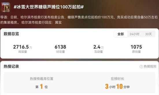 哈尔滨冰雪大世界太火爆!凌晨3点零下22℃,有人裹棉被排队等入园!门票328元/张,首日票已售罄! 第9张 哈尔滨冰雪大世界太火爆!凌晨3点零下22℃,有人裹棉被排队等入园!门票328元/张,首日票已售罄! 第9张