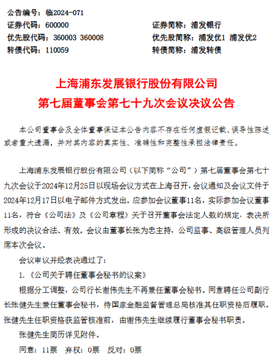 浦发银行：同意聘任副行长张健兼任董事会秘书  第1张