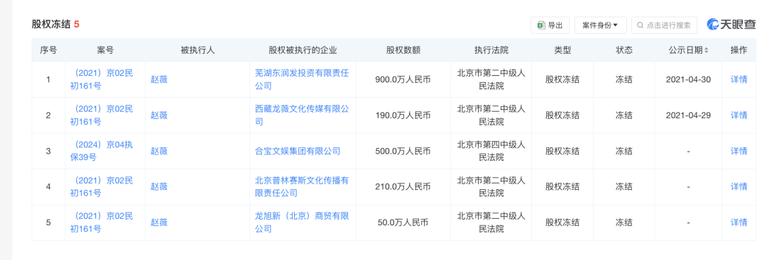 赵薇宣布:多年前已离婚!黄有龙再传债务风波 第4张 赵薇宣布:多年前已离婚!黄有龙再传债务风波 第4张