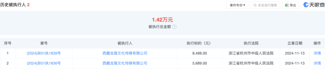 赵薇宣布:多年前已离婚!黄有龙再传债务风波 第5张 赵薇宣布:多年前已离婚!黄有龙再传债务风波 第5张