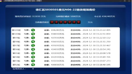 注意!上海房价即将迎来新变局! 第1张 注意!上海房价即将迎来新变局! 第1张