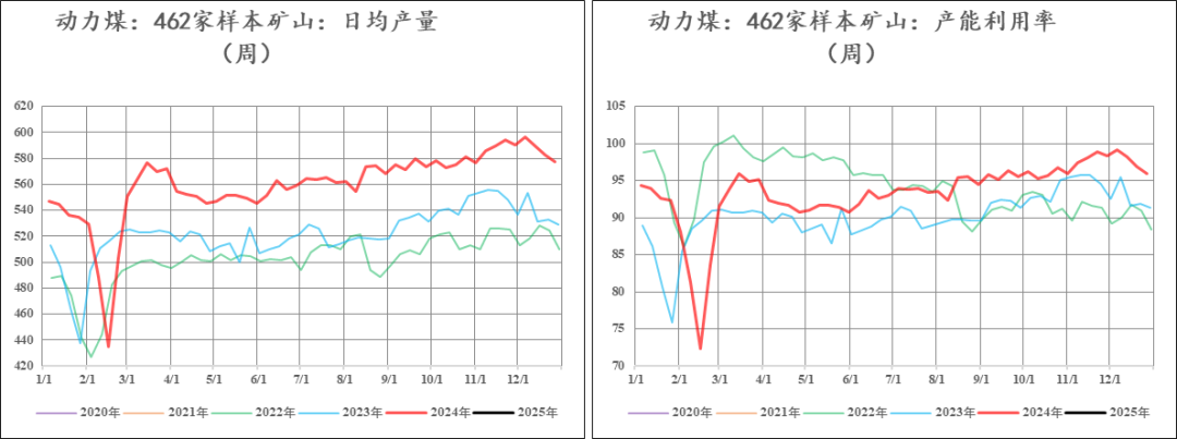 【市场聚焦】尿素：又出新低  第10张