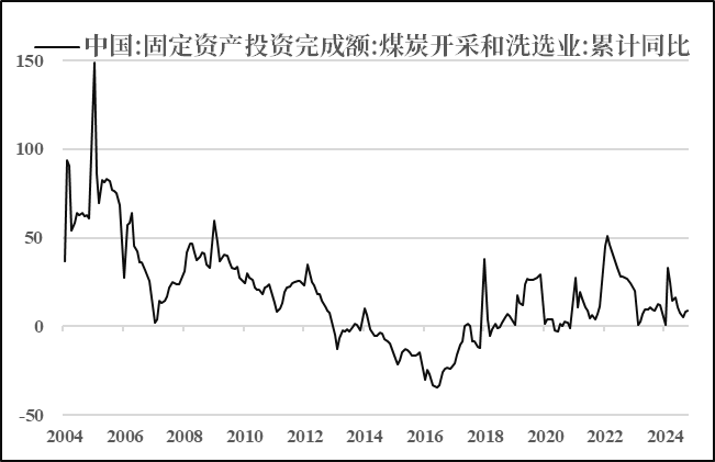 【市场聚焦】尿素：又出新低  第11张