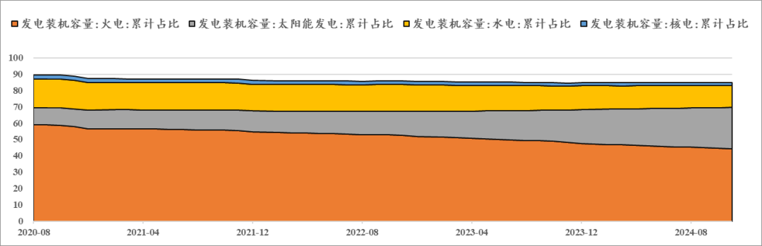 【市场聚焦】尿素：又出新低  第13张