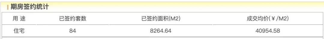 国贸地产零拿地,孙志勇忙啥去了? 第1张 国贸地产零拿地,孙志勇忙啥去了? 第1张