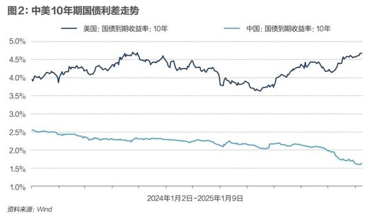 央行接连出手，人民币汇率博弈升级  第3张