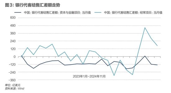 央行接连出手，人民币汇率博弈升级  第6张