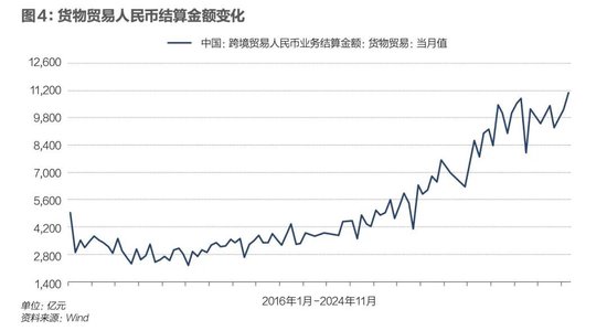 央行接连出手，人民币汇率博弈升级  第7张