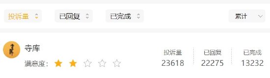 寺库买包两年多不发货不退款,消费者投诉无门APP却依旧正常运行 第3张 寺库买包两年多不发货不退款,消费者投诉无门APP却依旧正常运行 第3张