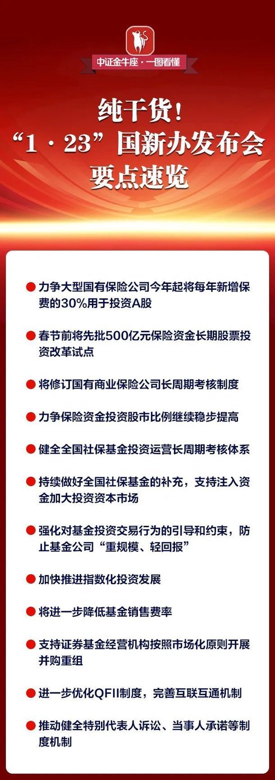 增量长钱要来了！1000亿，500亿，550亿，30%，这场发布会信息量大  第2张