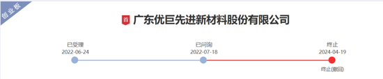 海通证券、致同会所收监管函!两保代两会计师及IPO发行人被通报批评 第3张 海通证券、致同会所收监管函!两保代两会计师及IPO发行人被通报批评 第3张