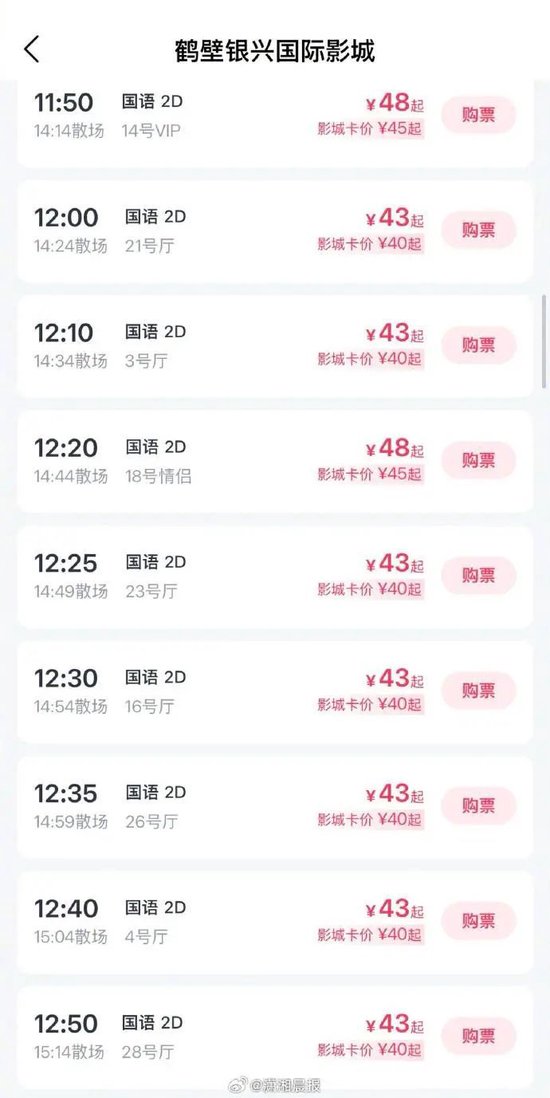 有影院一天99场!《哪吒2》彻底爆了!已破17项影史纪录 第12张 有影院一天99场!《哪吒2》彻底爆了!已破17项影史纪录 第12张