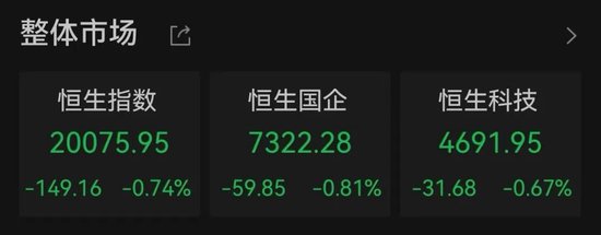 刚刚,跌超1000点,发生了什么? 第2张 刚刚,跌超1000点,发生了什么? 第2张
