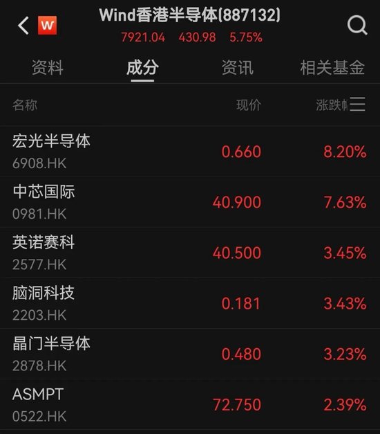 刚刚,跌超1000点,发生了什么? 第5张 刚刚,跌超1000点,发生了什么? 第5张