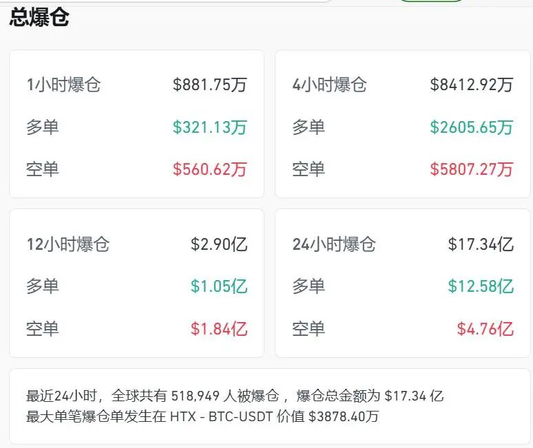 深夜巨震！特朗普重大宣布：暂缓  第8张