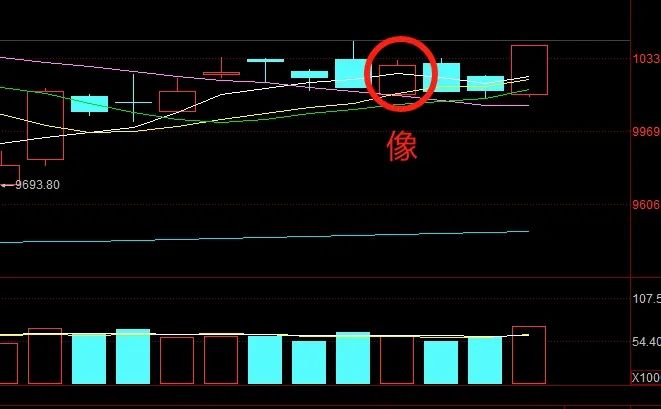 晚报| 高盛、德银都被Deepseek征服:中国市场已经坐上“牛背”!比亚迪召开智能化战略发布会!2月6日影响市场重磅消息汇总 第6张 晚报| 高盛、德银都被Deepseek征服:中国市场已经坐上“牛背”!比亚迪召开智能化战略发布会!2月6日影响市场重磅消息汇总 第6张