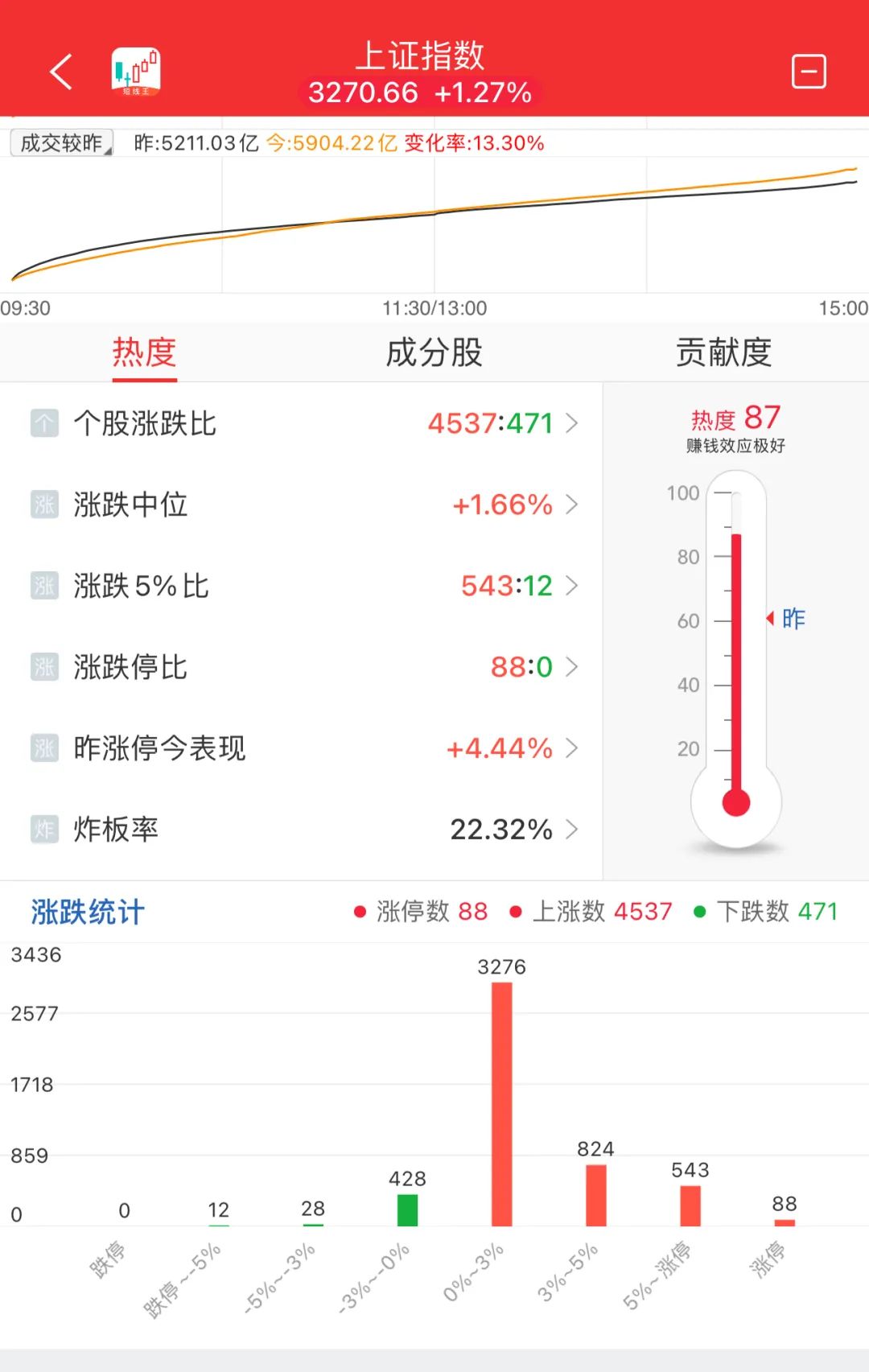 晚报| 高盛、德银都被Deepseek征服:中国市场已经坐上“牛背”!比亚迪召开智能化战略发布会!2月6日影响市场重磅消息汇总 第8张 晚报| 高盛、德银都被Deepseek征服:中国市场已经坐上“牛背”!比亚迪召开智能化战略发布会!2月6日影响市场重磅消息汇总 第8张