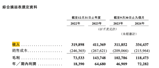 广州夫妇用它“横扫非洲”! 第2张 广州夫妇用它“横扫非洲”! 第2张