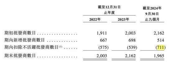 广州夫妇用它“横扫非洲”! 第4张 广州夫妇用它“横扫非洲”! 第4张