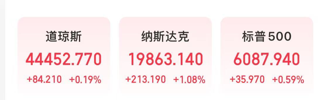 特斯拉市值大增5000亿元，英特尔涨超8%，这只美股涨超30%！发生了什么？  第1张