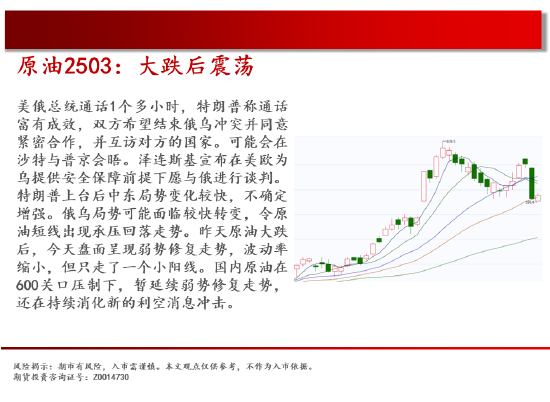 中天期货:原油大跌后震荡 螺纹平台下破  第4张