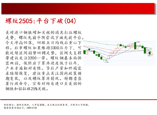 中天期货:原油大跌后震荡 螺纹平台下破  第8张