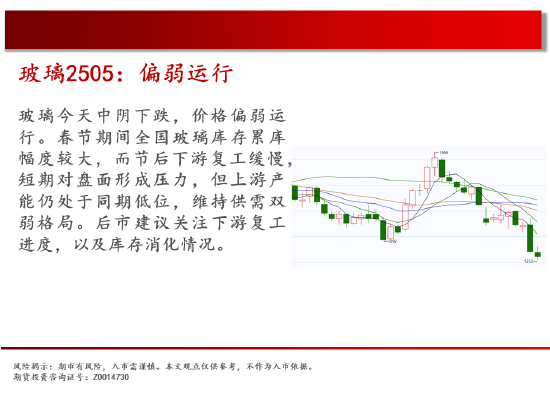 中天期货:原油大跌后震荡 螺纹平台下破  第9张