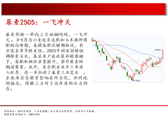 中天期货:原油大跌后震荡 螺纹平台下破  第12张