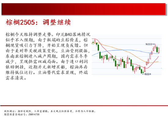 中天期货:原油大跌后震荡 螺纹平台下破  第13张