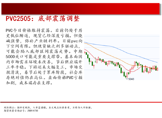 中天期货:原油大跌后震荡 螺纹平台下破  第17张