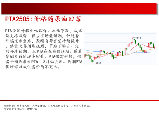 中天期货:原油大跌后震荡 螺纹平台下破  第18张